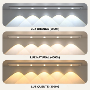 Luz LED com Sensor de Movimento