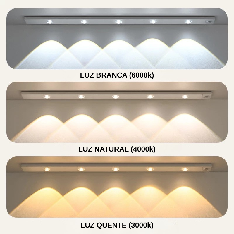 Luz LED com Sensor de Movimento